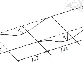 [图文]铁路线路三角坑定义及计算方法