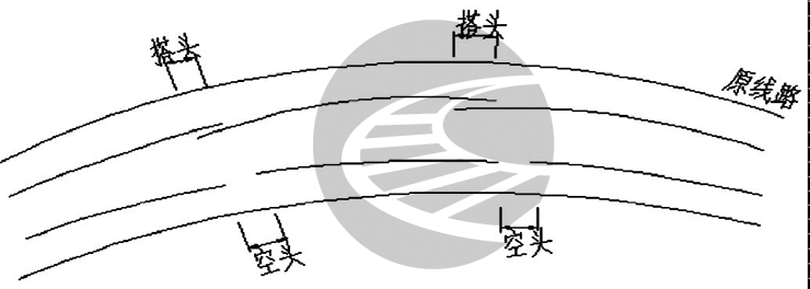 铁路曲线缩短轨配置实例计算