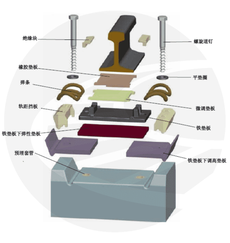 WJ-8型扣件扣件组装图及技术参数(说明书)