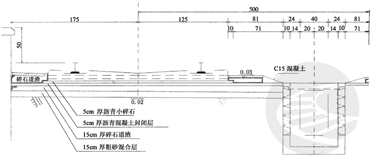 宽枕道床病害成因与整治