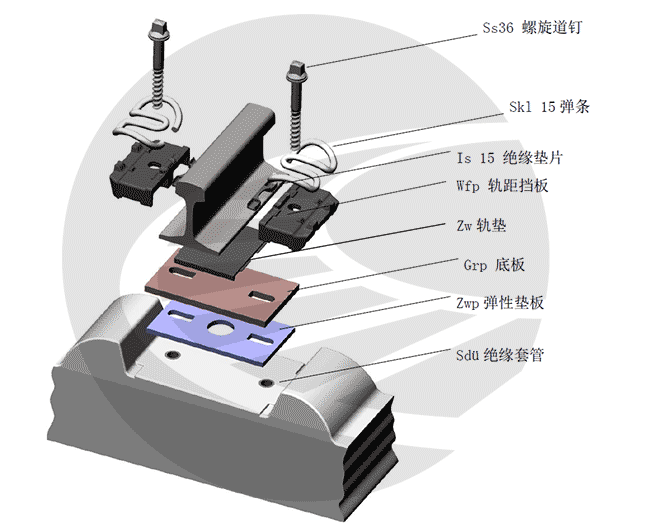 福斯罗300-1型扣件组装图及技术参数